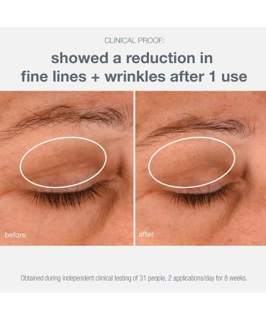 Dermalogica Phyto Nature Lifting Eye Cream 0.50 oz - Discover Premium Quality Shop now! - Buy Online on GoSupps.com