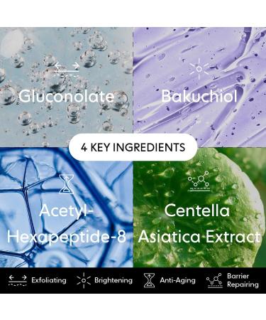 Discover LOOPS Exfoliating Toner Biodegradable Skincare Pads 60 ct - Elevate Your Style Instantly! - Buy Online on GoSupps.com