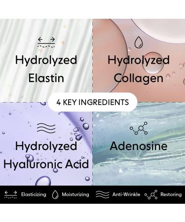 Discover LOOPS Wrapping Mask with Niacinamide and Hyaluronic Acid 1 ct - Elevate Your Style Instantly! - Buy Online on GoSupps.com