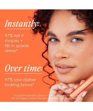 Discover Grande Cosmetics Travel Size GrandeBROW 2-In-1 Tinted Brow Gel + Brow Enhancing Serum Dark 0.11 oz - Elevate Your Style Instantly! - Buy Online on GoSupps.com