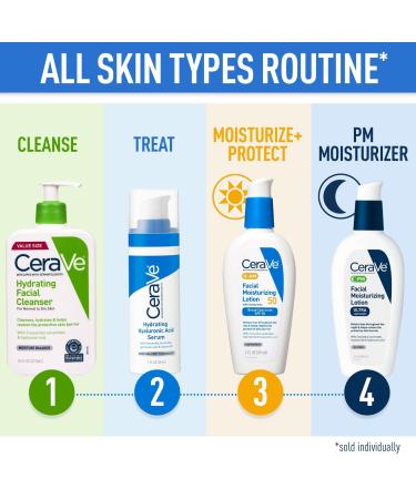 CeraVe AM Lotion Face Moisturizer with SPF 50 for Balanced to Oily Skin 3.0 oz - Discover Premium Quality Shop now! - Buy Online on GoSupps.com