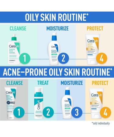 Discover CeraVe Oil Control Moisturizing Gel-Cream Face Moisturizer for Oily Skin 3.0 oz - Elevate Your Style Instantly! - Buy Online on GoSupps.com