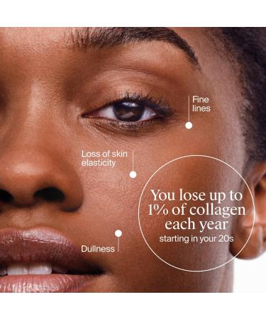 Neutrogena Collagen Bank Daily Face Moisturizer 2.0 oz - Transform Your Style with the Best Innovation Today! - Buy Online on GoSupps.com