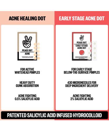 Discover Peace Out Pimple Emergency Kit - Elevate Your Style Instantly! - Buy Online on GoSupps.com