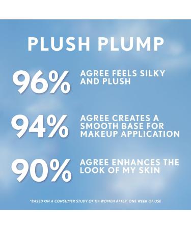 CoverGirl TruBlend Skin Enhancer Plush Plump Primer 0.81 oz - Discover Premium Quality Shop now! - Buy Online on GoSupps.com