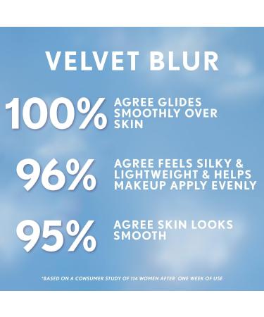CoverGirl TruBlend Skin Enhancer Velvet Blur Primer 0.81 oz - Discover Premium Quality Shop now! - Buy Online on GoSupps.com