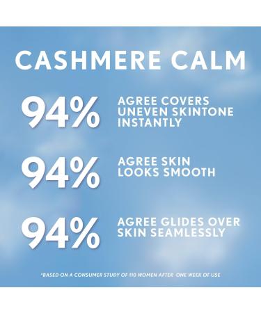 Discover CoverGirl TruBlend Skin Enhancer Cashmere Calm Primer 0.81 oz - Elevate Your Style Instantly! - Buy Online on GoSupps.com