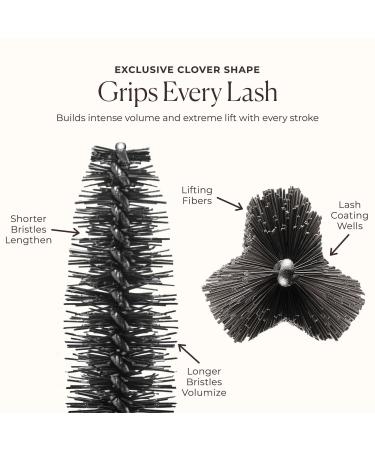 Discover Laura Mercier Caviar Extravagant Volumizing & Lengthening Mascara Black - Elevate Your Style Instantly! - Buy Online on GoSupps.com