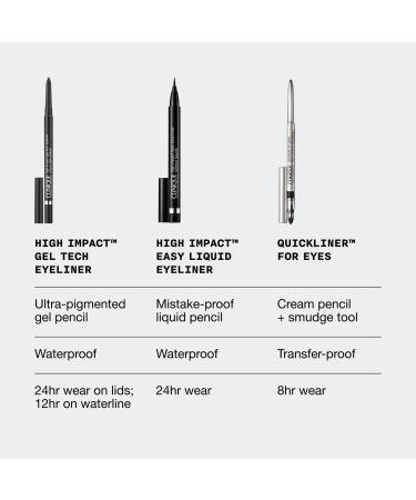 Discover Clinique High Impact Gel Tech Eyeliner in Limited Edition Black Honey 0.01 oz - Elevate Your Style Instantly! - Buy Online on GoSupps.com