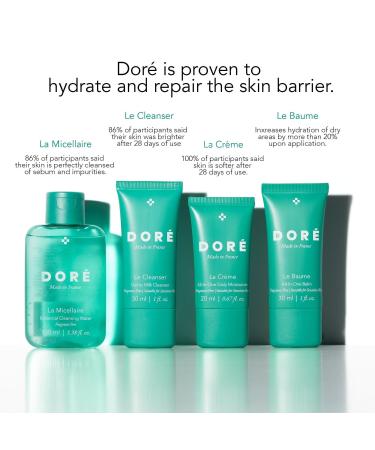 DorÃ© Le Mini Set Bestselling Skincare Essentials for Sensitive Skin - Transform Your Style with the Best Innovation Today! - Buy Online on GoSupps.com