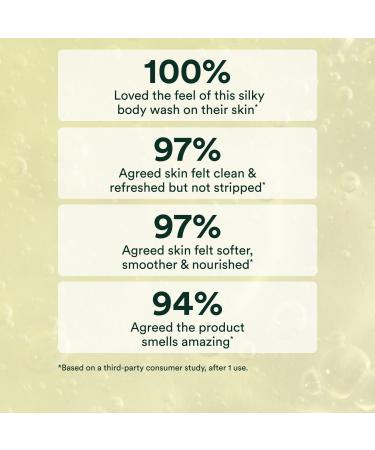 OSEA Undaria Algae Body Wash 8.0 oz - Transform Your Style with the Best Innovation Today! - Buy Online on GoSupps.com