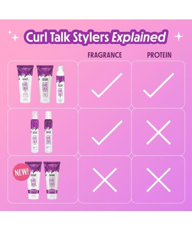 Not Your Mother's Curl Talk Fragrance & Protein Free Sculpting Gel 6.0 oz - Discover Premium Quality Shop now! - Buy Online on GoSupps.com
