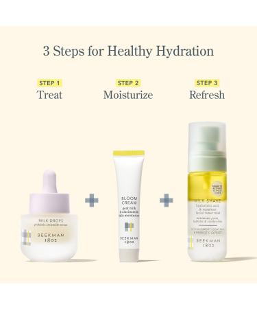 Beekman 1802 Healthy Skin Barrier Bestsellers Set - Discover Premium Quality Shop now! - Buy Online on GoSupps.com