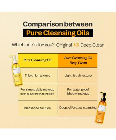 Discover ma:nyo Pure Cleansing Oil Deep Clean 6.7 oz - Elevate Your Style Instantly! - Buy Online on GoSupps.com