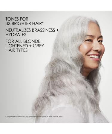 OLAPLEX Unbreakable Blondes Mini Kit - Discover Premium Quality Shop now! - Buy Online on GoSupps.com