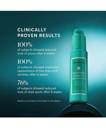 Naturium Niacinamide Serum 12% Plus Zinc 2% 1.0 oz - Discover Premium Quality Shop now! - Buy Online on GoSupps.com