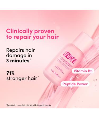 Coco & Eve Sweet Repair Intensive Hair Repairing Leave-In Treatment 1.69 oz - Transform Your Style with the Best Innovation Today! - Buy Online on GoSupps.com
