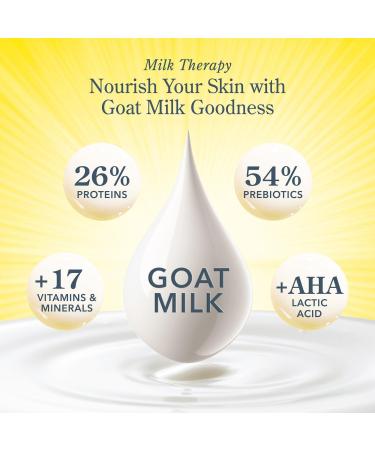 Beekman 1802 Coconut Cream Goat Milk Bodycare Trio - Transform Your Style with the Best Innovation Today! - Buy Online on GoSupps.com