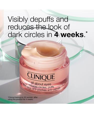 Clinique Clinique's Most Loved Skincare + Makeup Set for $65 with any Clinique purchase - Transform Your Style with the Best Innovation Today! - Buy Online on GoSupps.com