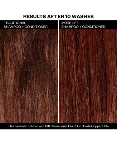 IGK More Life Color Extending Gloss Shampoo 8.0 oz - Transform Your Style with the Best Innovation Today! - Buy Online on GoSupps.com