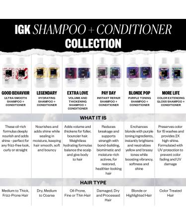 IGK More Life Color Extending Gloss Shampoo 8.0 oz - Transform Your Style with the Best Innovation Today! - Buy Online on GoSupps.com