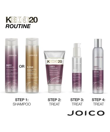 Joico Defy Damage Holiday Duo - Discover Premium Quality Shop now! - Buy Online on GoSupps.com