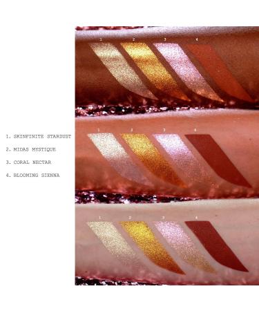 Discover PAT McGRATH LABS Eyeâ€‹ Shadow Quad: Nirvana Nectar - Elevate Your Style Instantly! - Buy Online on GoSupps.com