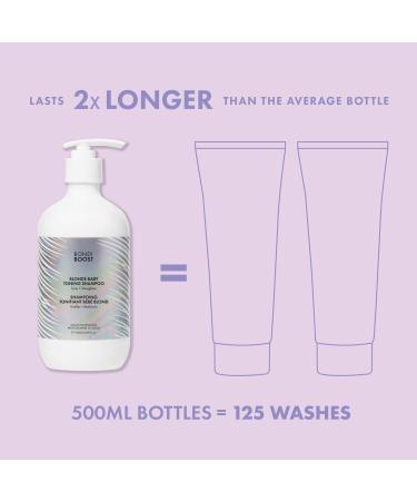 Discover Bondi Boost Blonde Baby Toning & Strengthening Purple Shampoo 16.9 oz - Elevate Your Style Instantly! - Buy Online on GoSupps.com
