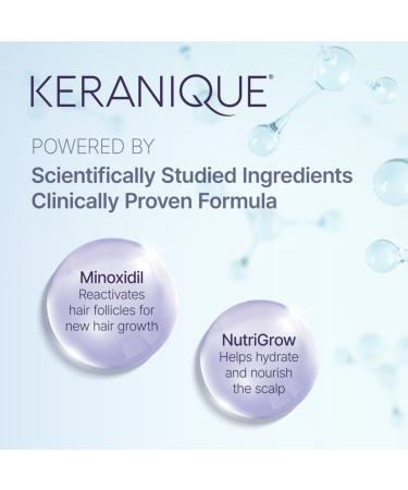 Discover Keranique Hair Regrowth 5% Minoxidil Foam for Women 60-Day Supply 2.11 oz - Elevate Your Style Instantly! - Buy Online on GoSupps.com
