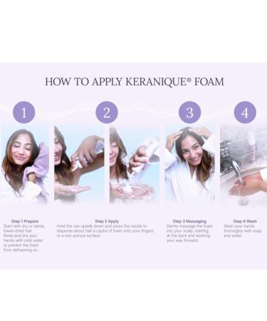 Discover Keranique Hair Regrowth 5% Minoxidil Foam for Women 60-Day Supply 2.11 oz - Elevate Your Style Instantly! - Buy Online on GoSupps.com