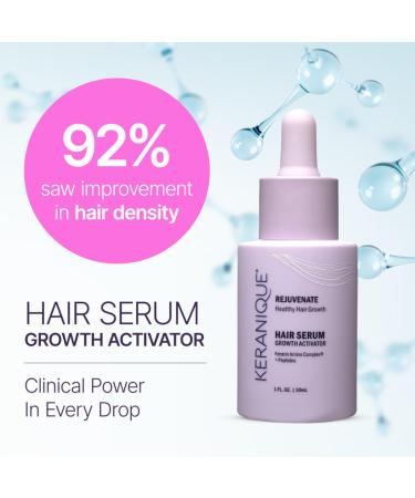 Keranique Growth Activator Hair Serum 1.0 oz - Transform Your Style with the Best Innovation Today! - Buy Online on GoSupps.com