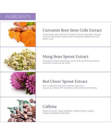 Keranique Growth Activator Hair Serum 1.0 oz - Transform Your Style with the Best Innovation Today! - Buy Online on GoSupps.com