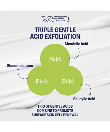 Discover Cetaphil Gentle Exfoliating SA Lotion 8.0 oz - Elevate Your Style Instantly! - Buy Online on GoSupps.com