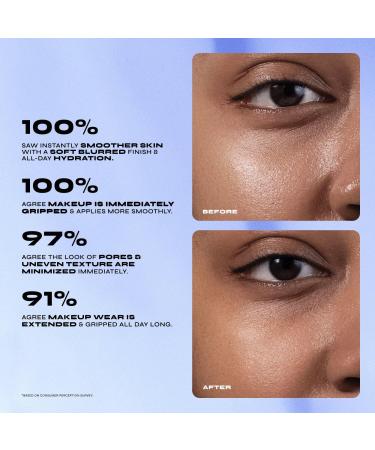 Milani Conceal + Perfect Blur Out Smoothing Primer 0.81 oz - Transform Your Style with the Best Innovation Today! - Buy Online on GoSupps.com