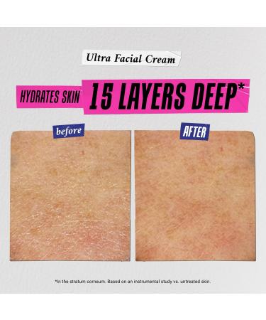 Kiehl's Since 1851 Double Down On Hydration Ultra Facial Cream Duo - Transform Your Style with the Best Innovation Today! - Buy Online on GoSupps.com