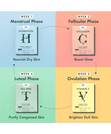 Rael Collagen Facial Sheet Mask 5 ct - Transform Your Style with the Best Innovation Today! - Buy Online on GoSupps.com