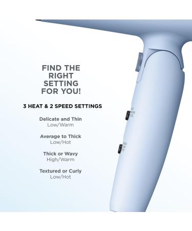 Discover Conair Radiance Boost Dryer - Elevate Your Style Instantly! - Buy Online on GoSupps.com