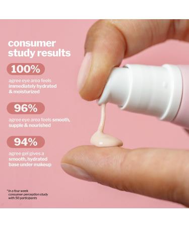 cocokind Peptide Fine Line Eye Gel 0.5 oz - Transform Your Style with the Best Innovation Today! - Buy Online on GoSupps.com