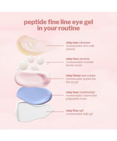 cocokind Peptide Fine Line Eye Gel 0.5 oz - Transform Your Style with the Best Innovation Today! - Buy Online on GoSupps.com