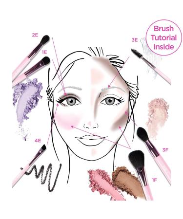 Discover Petite n Pretty Mini Makeup Artist Essential Brush Set - Elevate Your Style Instantly! - Buy Online on GoSupps.com