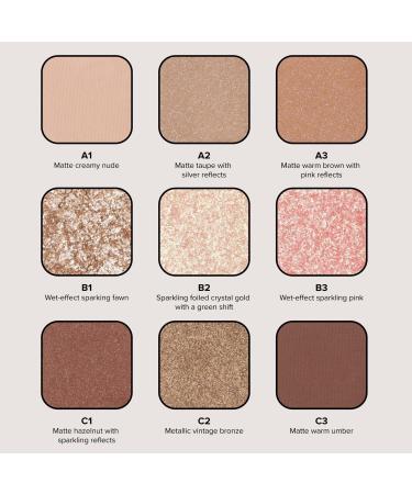 Anastasia Beverly Hills Spice Mini Eyeshadow Palette - Transform Your Style with the Best Innovation Today! - Buy Online on GoSupps.com