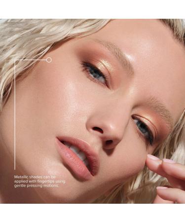 Anastasia Beverly Hills Spice Mini Eyeshadow Palette - Transform Your Style with the Best Innovation Today! - Buy Online on GoSupps.com