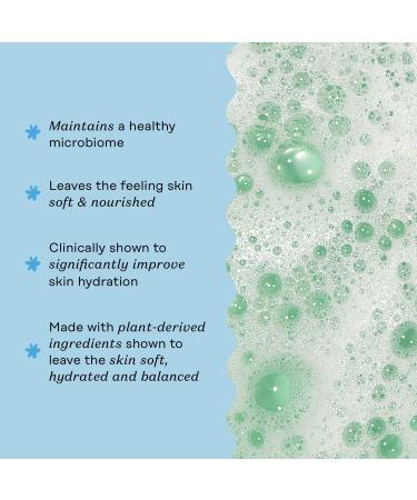 The Honey Pot Company Coconut Shea Hydrating Body Cleanser 15.0 oz oz - Discover Premium Quality Shop now! - Buy Online on GoSupps.com