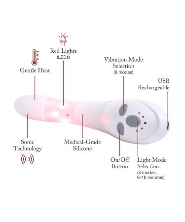 Discover Joylux vFit Red-Light Intimate Wellness Device - Elevate Your Style Instantly! - Buy Online on GoSupps.com