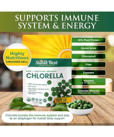Chlorella Tablets Mega-Pack 1000 - Raw Cracked Cell, Non-GMO, 100% Pure Pyrensoidosa - High Protein Superfood with Chlorophyll & Nucleic Acids - No Fillers - Buy Online on GoSupps.com