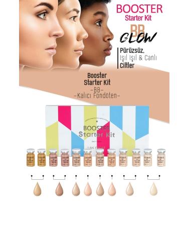Lan Frost Bb Glow Permanent Foundation 8ml Single Tube No.4 Medium Plus - Buy Online on GoSupps.com