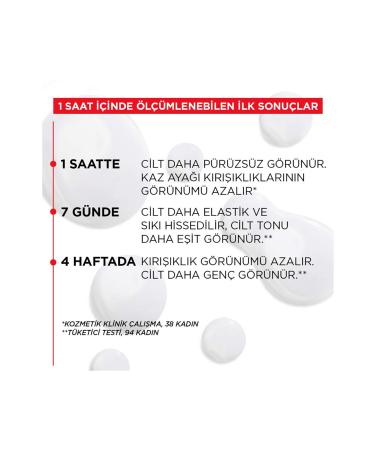 L'Oreal Paris Loreal Paris Revitalift Anti-Aging Serum 30ml - Buy Online on GoSupps.com