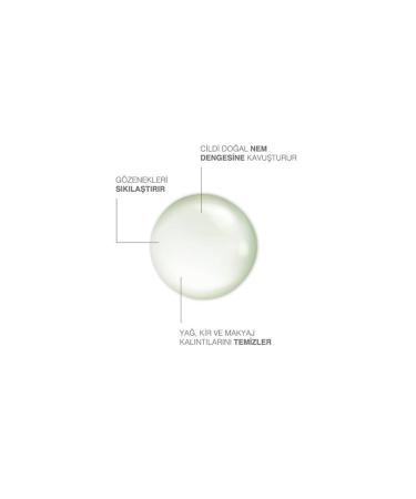 Dermokil Hemp Seed Oil Intensive Moisturizing Facial Cleansing Gel 300 ml X 2 Pcs - Buy Online on GoSupps.com