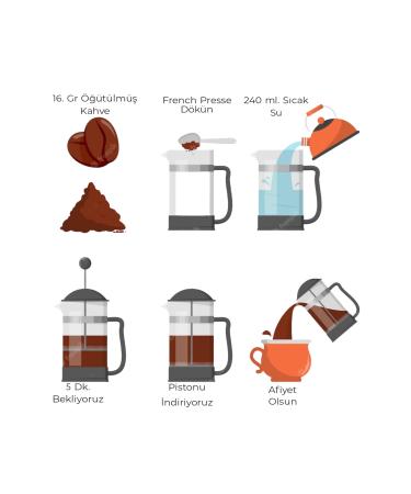 Alesta Coffee High Caffeine Ground Filter Coffee 1000 Gr. / Sportsman Coffee 3 Layers Caffeine (French Press and Machine) - Buy Online on GoSupps.com