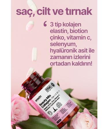 anocin BEAUTY MIX COLLAGEN TYPE I II III +ELASTIN BIOTIN ZINC VITAMIN C SELENIUM HYALURONIC ACID COLLAGEN - Buy Online on GoSupps.com